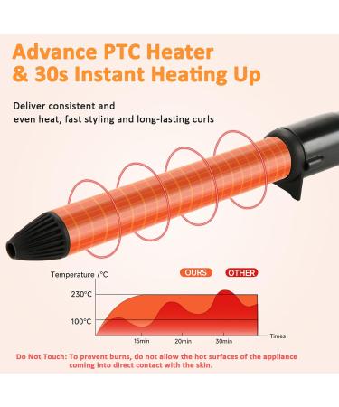 LXMTOU 25mm Ceramic Curling Wand - Professional 1 Inch Curling Iron for Short to Long Hair, Clampless Design, Adjustable Temperature, Dual Voltage - Buy Online on SooperMarket.com