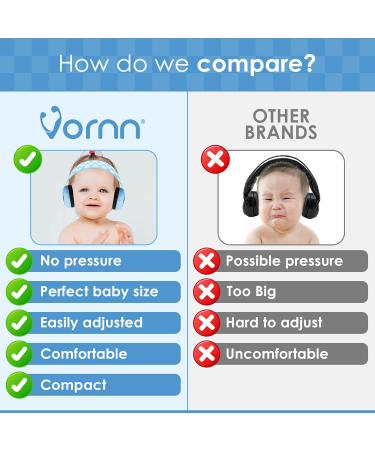 VORNN Silent Baby Ear Defenders - Noise Reduction Earmuffs for Kids 0-36 months - Adjustable Headband - UK Design (Blue) - Buy Online on SooperMarket.com
