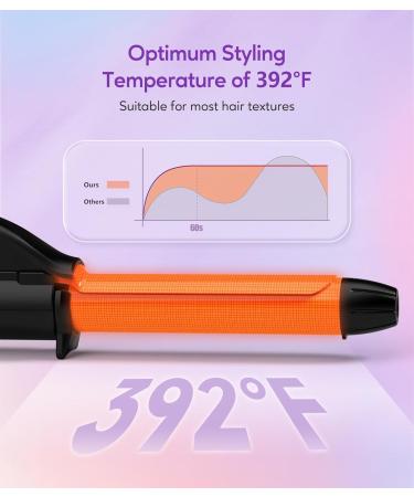Travel Size Curling Iron - Dual Voltage Mini Curler for Short Hair | 3/4 Inch Ceramic Hair Curler with Keratin & Argan Oil | Ideal Travel Hair Styling Tool - Buy Online on SooperMarket.com