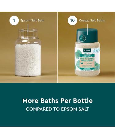 Kneipp Cold Season Eucalyptus Bath Salt - Relax Revitalize & Boost Immunity - Shop Internationally - Buy Online on SooperMarket.com