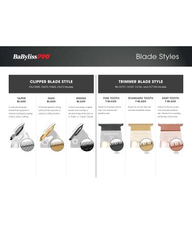 Buy BaBylissPRO FX3 Standard Tooth Replacement Blades - Durable Titanium Carbon-Nitride for Precision Hair Cutting | International Shipping Available - Buy Online on SooperMarket.com