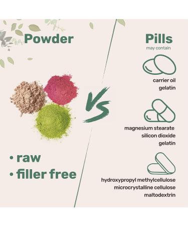 Sustainably US Grown Organic Cordyceps Mushroom Extract Powder - 1.6 oz (30% Polysaccharides, Cordycepic Acid) - Energy & Immune Support - Buy Online on SooperMarket.com