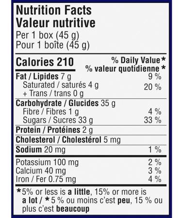 Smarties Regular Candy Coated Milk Chocolate 24 X 45 Gram Net Wt (1080 Gram) 1080 Grams - Buy Online on SooperMarket.com