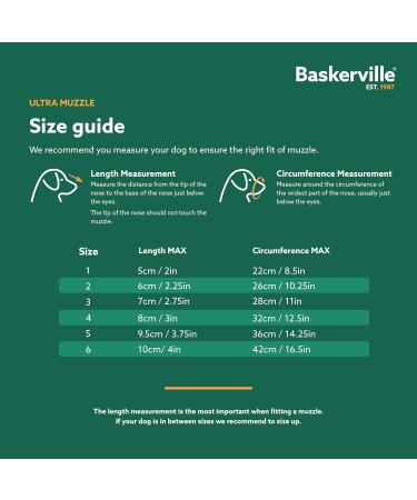 Baskerville Ultra Muzzle Size 1 - Patented Dog Muzzle for Safe Snouts | Pant Eat Drink Comfortably | Ideal for Small Dogs | Prevent Biting & Wild Animal Browsing - Buy Online on SooperMarket.com