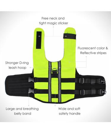 NAMSAN Small Dog Life Jacket | Inflatable Vest with Reflective Stripe & Safety Handle | Adjustable Buoyancy Aid | Puppy Flotation Jacket in Green-S - Buy Online on SooperMarket.com