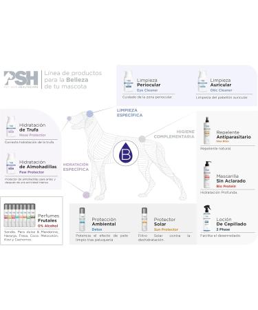 PSH Nose Balm for Dogs - Moisturizing Balm 100ml | Hydrate & Heal Dry Noses - Buy Online on SooperMarket.com