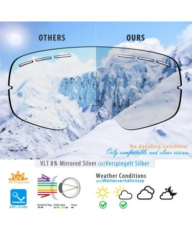 Zabert Skiblille - UV Protection Skibrille for Adults & Kids (10+) | Anti-Fit Anti-Slip Headband | Schwarz Mirrored Silver - Buy Online on SooperMarket.com
