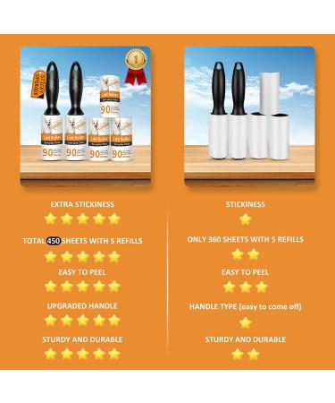 Cusbus Lint Rollers for Pet Hair - Extra Sticky, 450 Sheets, 5 Refills, Portable Pet Hair Remover for Dog & Cat Hair Removal on Clothes and Furniture - Buy Online on SooperMarket.com