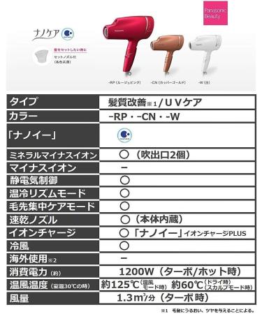 Panasonic hair dryer nanocare copper gold EH-NA 9 A-CN - Buy Online on SooperMarket.com