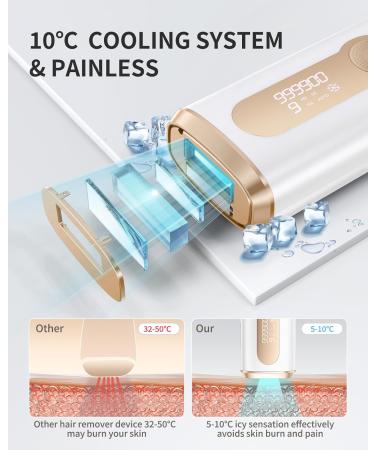 ZKMAGIC IPL Laser Hair Removal Device - Painless, 3-in-1 Ice Cooling Hair Remover for Women and Men - 9 Levels, 2 Modes - Long Lasting Results - Whole Body White Gold - Buy Online on SooperMarket.com