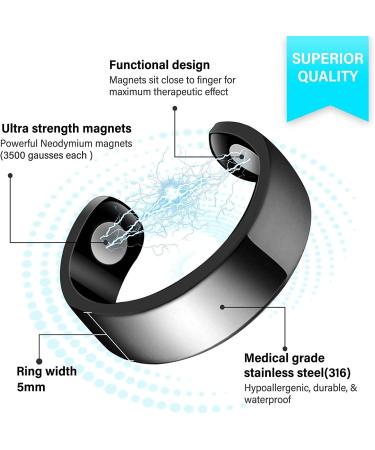Lymphatic Drainage Magnetic Therapy Ring | Detoxification & Treatment | Men & Women - Buy Online on SooperMarket.com