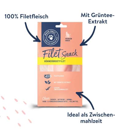 Pets Deli Chicken Breast Fillet Snacks for Cats - Sugar & Gluten-Free Green Tea Treats - 12 x 25g Pack - Buy Online on SooperMarket.com