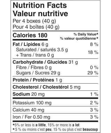 SMARTIES Snack Size Carton 90 g - Buy Online on SooperMarket.com