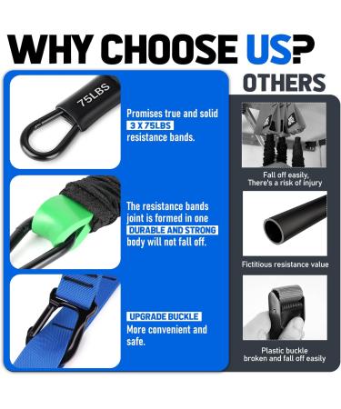 Heavy Duty Pull Up Assistance Bands | Adjustable Weight/Size with Fabric Feet Mats | Upgrade Your Strength Training - Buy Online on SooperMarket.com