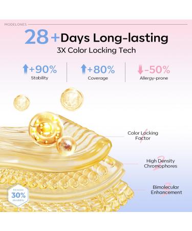 Modelones Pearl Gel Nail Polish 6 Colors Aurora Iridescent Shimmer White Pink Purple Mermaid Nail Drawing Gel Polish Soak Off UV Gel Led Spring Gel Polish Swirl Shell Thread Effect DIY Manicure Gifts - Buy Online on SooperMarket.com