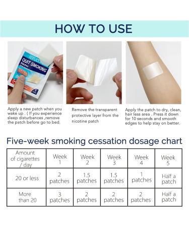 Quit Smoking with 3-in-1 Patches (8 Weeks Kit) - 60 Count - Buy Online on SooperMarket.com