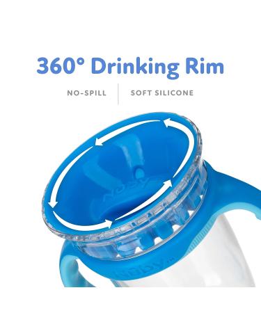 Nuby 360 Edge 2 Stage Drinking Rim Cup 8 Oz Robot Blue | Removable Handles & Hygienic Cover | 12M+ - 80815 - Buy Online on SooperMarket.com