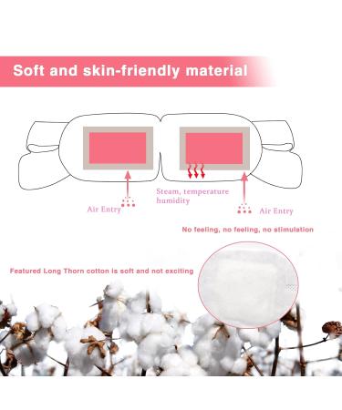 Steam Eye Mask 18 Sheets - Dark Circles & Swelling Relief, Headache & Stress Relief, Improve Sleep Quality - Pack of 36 - Buy Online on SooperMarket.com