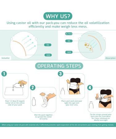 Oil Pack Wrap Kit with Zipper Reusable Organic Oil Wrap with Adjustable Strap Leakproof Oil Pack Compress Soft Oil Neck Pack Portable for Waist Neck Thyroid Liver Detox - Buy Online on SooperMarket.com