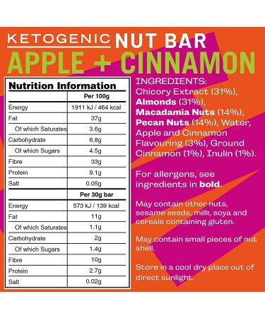 Fatt Keto Nut Bars (Apple & Cinnamon 4 Pack) - Low-Carb Gluten Free Snack Bars - High-Fiber, Vegan & 100% Natural - Fattbar Apple & Cinnamon 4 count - Buy Online on SooperMarket.com