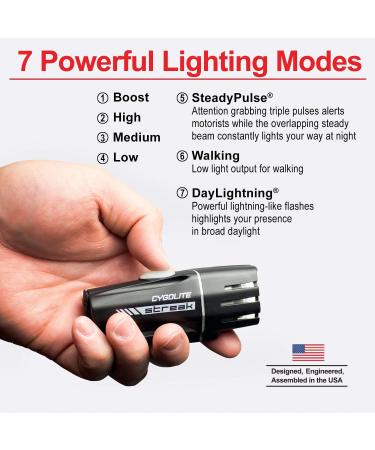 Cygolite Streak 450 Lumen Headlight & Hotshot SL 50 Lumen Tail Light Combo Set - USB Rechargeable Bike Lights - Buy Online on SooperMarket.com