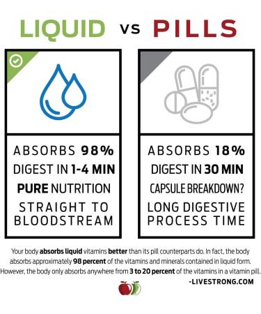 Organic Urinary Tract Complete 16oz - Bladder Health, UTI Prevention & Yeast Infection Treatment - 16 Fl Oz - Buy Online on SooperMarket.com