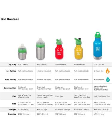 Klean Kanteen Kid Kanteen Baby Drinking Bottle 148ml/5oz - Brushed Stainless Steel Silver Durable & BPA-Free - Buy Online on SooperMarket.com
