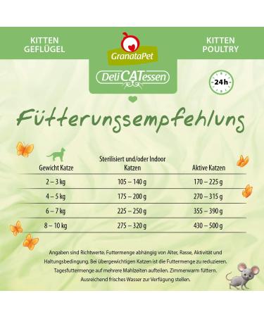 Granapet Delicatessen Kitten & Junior Poultry Wet Cat Food - 6 x 85g | Grain-Free & No Sugar Additives Gourmet Nutrition - Buy Online on SooperMarket.com