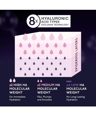 By Terry Hyaluronic Global Face Cream 50ml White - Buy Online on SooperMarket.com
