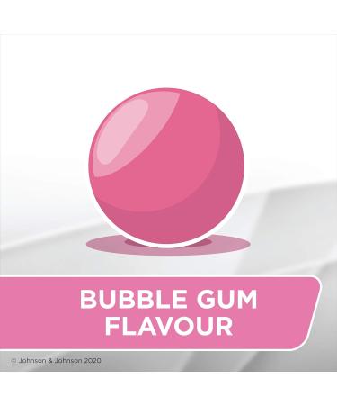 Tylenol Children's Chewables Fever and Pain Relief Bubble Gum Flavour 160 mg Acetaminophen 20 Tablets Toothache Pain Relief 20 Count (Pack of 1) Bubble Gum - Buy Online on SooperMarket.com