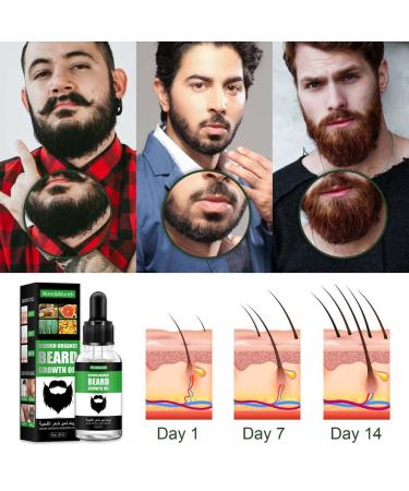 Buy 2PCs Beard Growth Oil | Biotin Bart l for Stimulating Beard Growth | International Shipping - Buy Online on SooperMarket.com