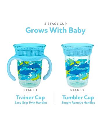 Nuby 360 Edge 2 Stage Rim Cup 8oz Dolphins Aqua - Removable Handles, Hygienic Cover | 12M+ | 240ml (80818) - Buy Online on SooperMarket.com