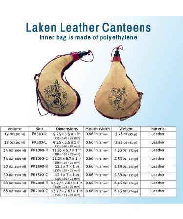 Laken Spanish Bota Bag Leather Canteen Pouch for Wine and Water - Wine Skin Bag with Strap for Travel  Camping  Hiking | Kidney Shape - 1.5 Liter 1.5 Liter Curved - Buy Online on SooperMarket.com
