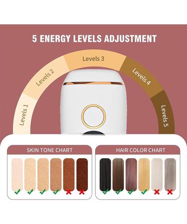 5-Light Intensity Men s Whole Body Hair Removal Device - Safe Effective & Portable - Buy Online on SooperMarket.com