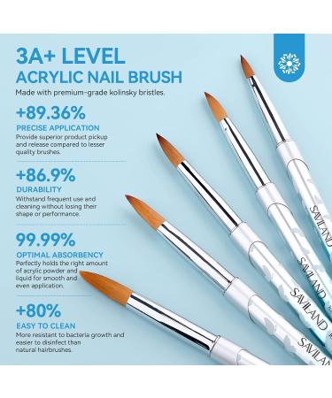Saviland Professional Kolinsky Acrylic Nail Brush Set - 5PCS | Size 4/8/10/12/16 | Highly Absorbent Bristles for Acrylic Powder & Liquid | Nail Extension & Carving | Blue 02-Blue - Buy Online on SooperMarket.com