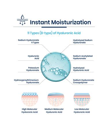 Vaseline Moisturizing Face Mask Sheet - Hydration & Skin Barrier Repair | 10 Pack Made in Korea - Buy Online on SooperMarket.com