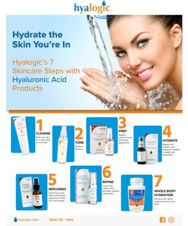 Hyalogic Episilk Hyaluronic Acid Skin Perfecting Lotion - Hydrating Face Moisturizer with Argan Oil | Regulate Oiliness - 1 Oz - Buy Online on SooperMarket.com