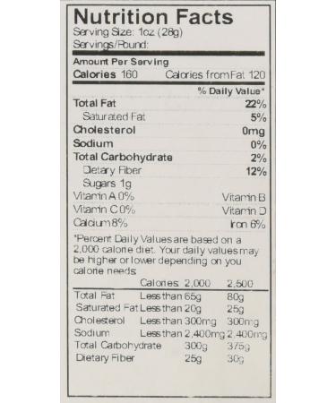 Sincerely Nuts Blanched Almond Flour 3 lb - Gluten Free Non-GMO Keto Paleo Almond Meal for Baking - Kosher Low Carb Fine Powder for Tortillas, Bread, Pizza & Cake - Buy Online on SooperMarket.com