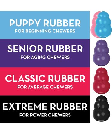 KONG Extreme Dog Toy - Large Black Natural Rubber for Chew, Chase, and Fetch - Durable and Fun for Pets - Buy Online on SooperMarket.com