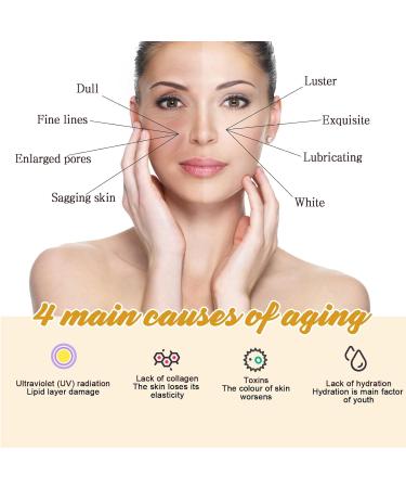 2Pc Rice Raw Pulp Face Serum Set anti-wrinkle rice essence rice essence rice water serum cream for the face moisturising and nourishing for the skin - Buy Online on SooperMarket.com