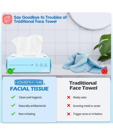 HOMERHYME Facial Tissue: 600 Count Biodegradable Makeup Remover Wipes - Ultra-Soft, Lint-Free, Unscented - for Travel Skincare & Personal Cleansing (6 Pouch) - Buy Online on SooperMarket.com