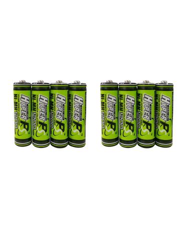 1.2V AA 1200mAh Ni-MH Rechargeable Battery for High-Drain Devices Quick Charge (8)