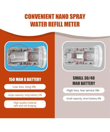 Mist Sprayer for Clothing Spray Fine Mist Mini Travel Steamers with Visual Water Tank USB Rechargeable Nano Mister Cordless Portable Spray Mist Bottle Mini Travel Steamers Mini Steamers Face Mister - Buy Online on SooperMarket.com