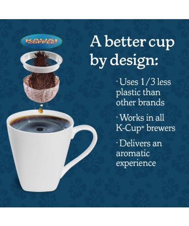 Kauai Coffee Na Pali Coast Dark Roast Pods - 12 Count Pack - 100% Arabica for Keurig - Buy Online on SooperMarket.com