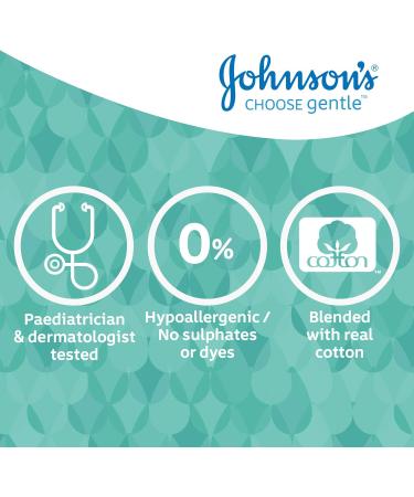 Johnson's Baby Cotton Touch 2-in-1 Bath & Wash 500ml - Gentle Hair and Body Wash for Newborns - pH Balanced, Sensitive Skin - Real Cotton Blend - Pack of 1 - Buy Online on SooperMarket.com