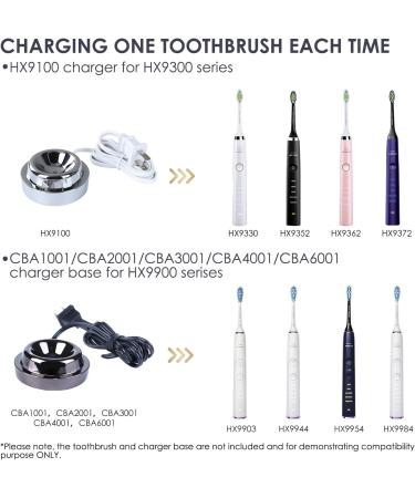 Charger Glass Cup Replacement for Philips Sonicare Diamondclean Electric Toothbrush for HX9100 CBA1001 CBA2001 CBA3001 Charging Base and HX9300 HX9332 HX9361 HX9903 HX9924 HX992B Electric Toothbrush - Buy Online on SooperMarket.com
