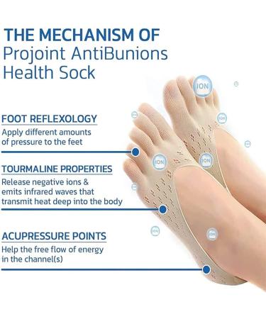 Orthopedic Bunion Relief Socks - Toe Alignment & Compression for Bunions - 5/10 Pairs - Buy Online on SooperMarket.com