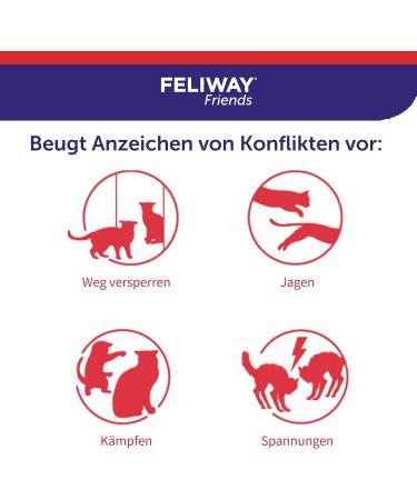 Feliway Friends Benefit Package - Reduce Cat Conflict & Promote Harmony | Shop Now for International Shipping - Buy Online on SooperMarket.com