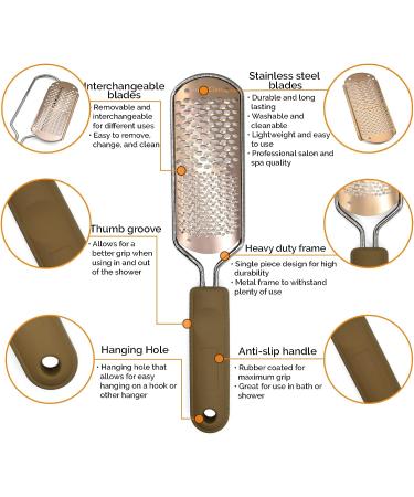 PrettyClaw Callus Remover Foot File - Pedicure Tool for Dead Skin & Corn Removal with 3 Blades, Free Pouch & Nail File - Buy Online on SooperMarket.com
