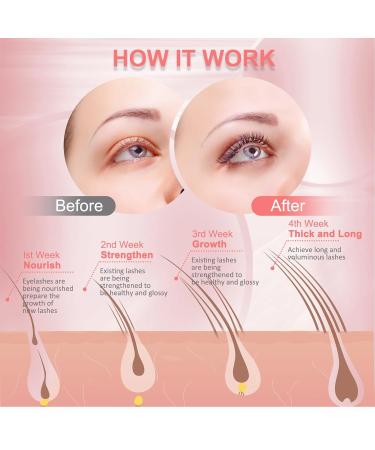 LAVONE Eyelash Serum | Advanced Lash & Brow Growth Enhancer for Fuller Thicker Longer Lashes - Fast Shipping Internationally - Buy Online on SooperMarket.com